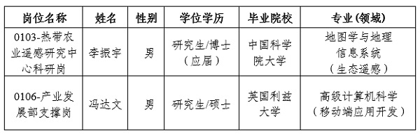 搜狗截图20240312184818.jpg